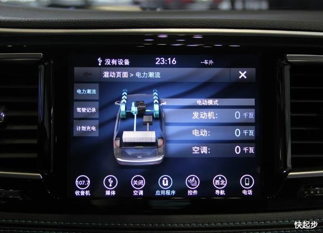 克萊斯勒-大捷龍PHEV