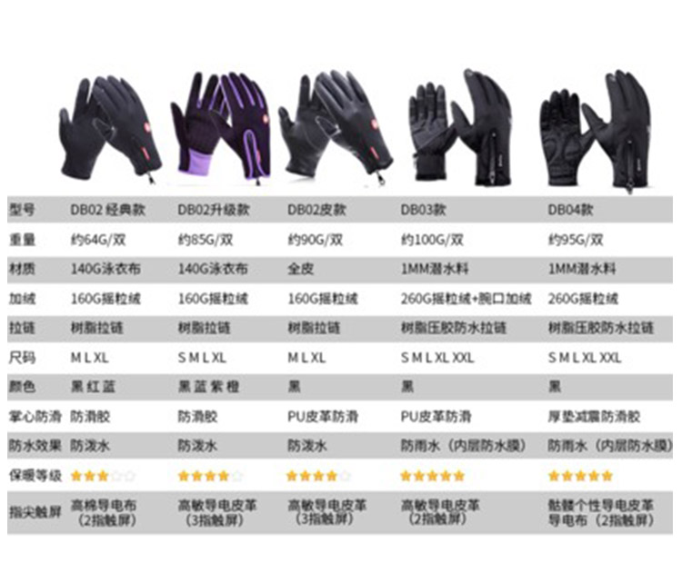 加絨手套