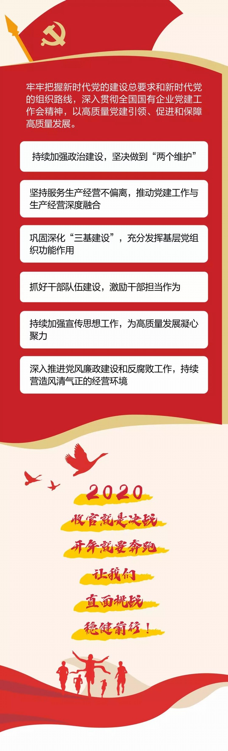 一張圖看懂東風公司2020年工作會