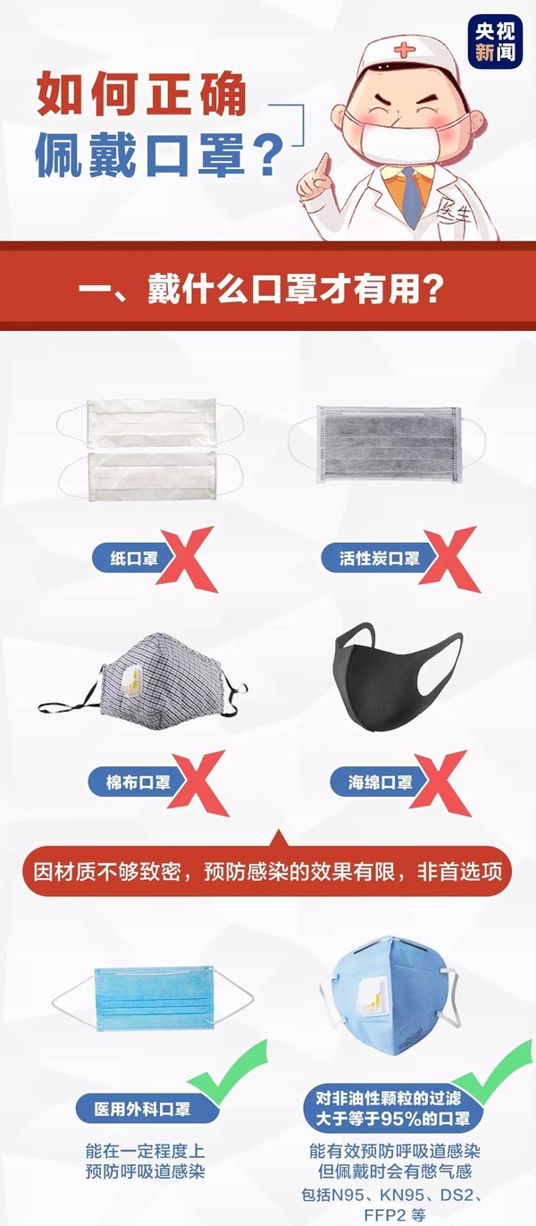 抗擊新型肺炎疫情，東風公司捐款一千萬元！