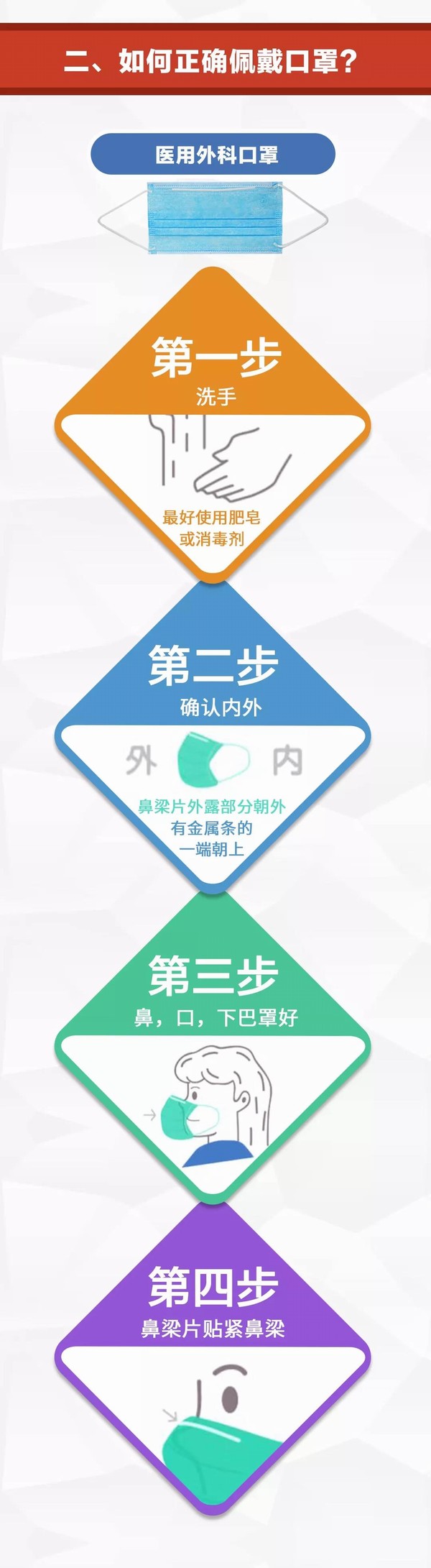 抗擊新型肺炎疫情，東風公司捐款一千萬元！