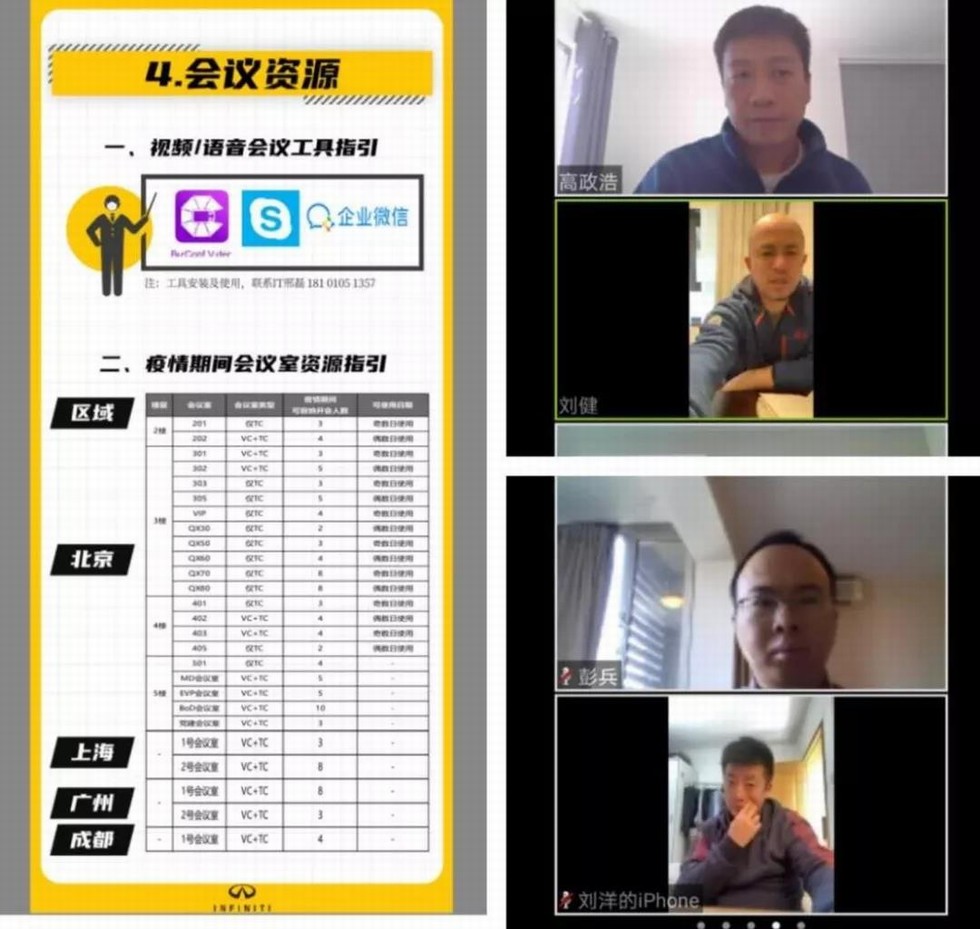 ?按下加速鍵！東風這些企業復工了!