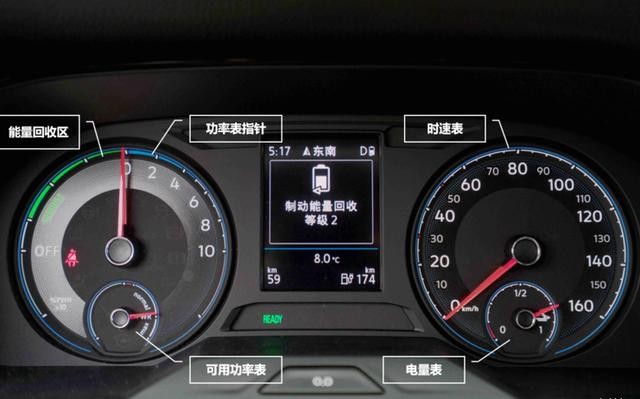 純電動新能源汽車,上汽大眾的朗逸純電
