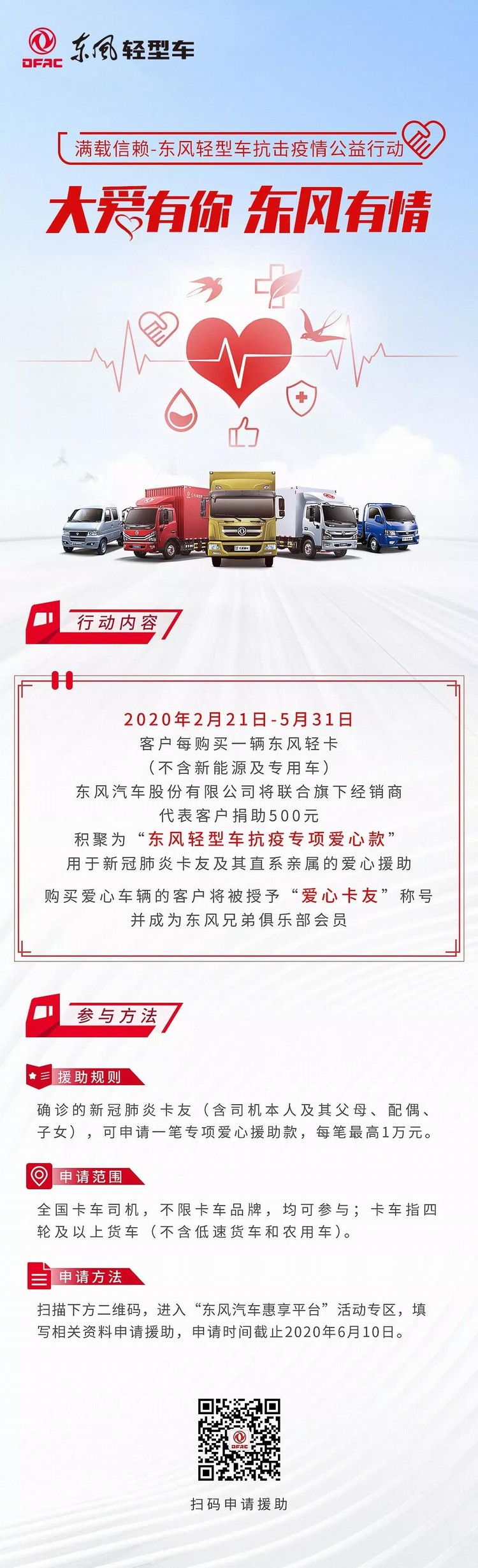 單筆最高1萬元！東風汽車股份為全國卡友提供愛心援助！
