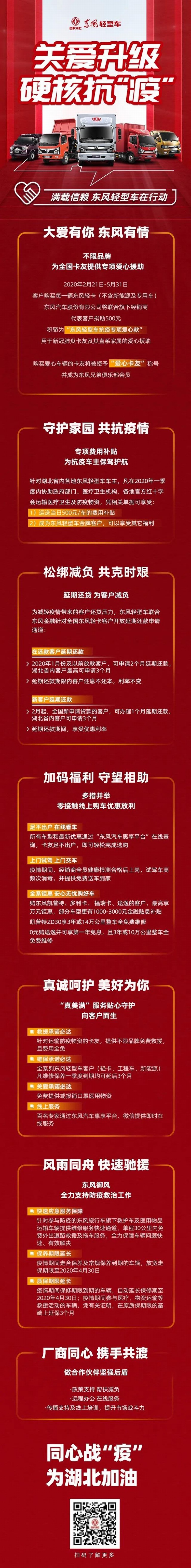 免費(fèi)服務(wù)、專項(xiàng)補(bǔ)貼、醫(yī)護(hù)優(yōu)惠……東風(fēng)旗下品牌紛紛出手！