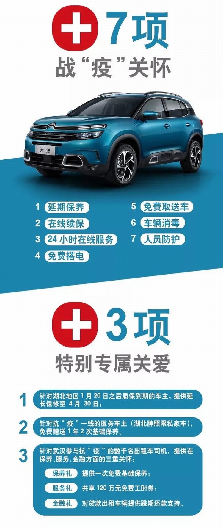 免費(fèi)服務(wù)、專項(xiàng)補(bǔ)貼、醫(yī)護(hù)優(yōu)惠……東風(fēng)旗下品牌紛紛出手！
