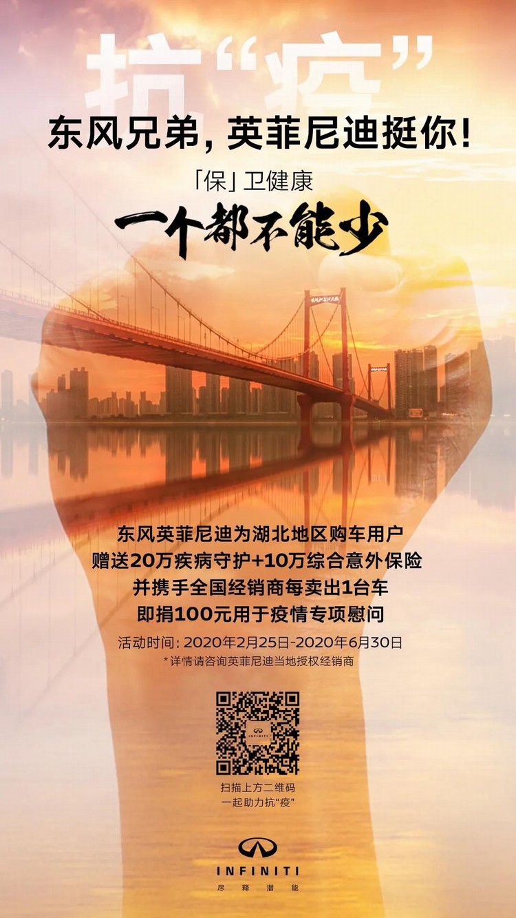 免費(fèi)服務(wù)、專項(xiàng)補(bǔ)貼、醫(yī)護(hù)優(yōu)惠……東風(fēng)旗下品牌紛紛出手！