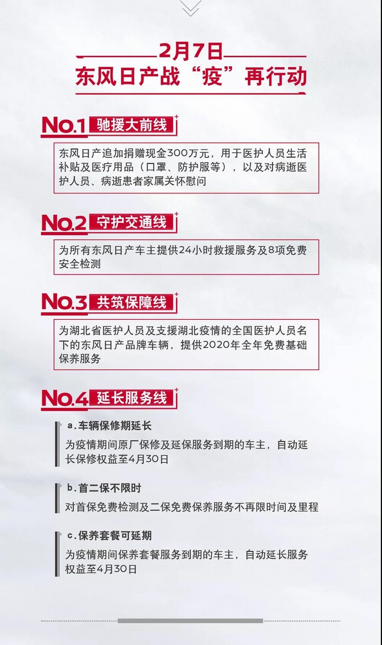 免費(fèi)服務(wù)、專項(xiàng)補(bǔ)貼、醫(yī)護(hù)優(yōu)惠……東風(fēng)旗下品牌紛紛出手！