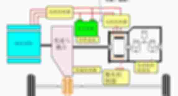 電動汽車動力系統結構與工作原理