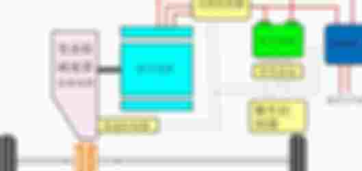 電動汽車動力系統結構與工作原理