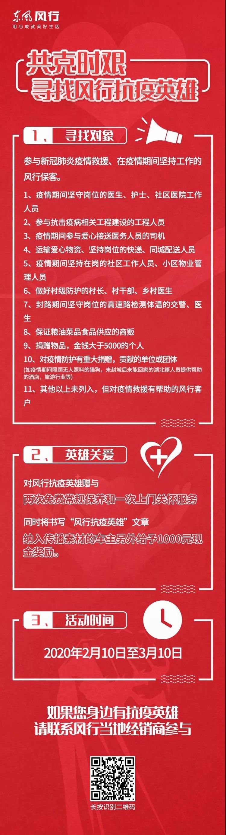 硬核助力！為東風這些企業點贊！