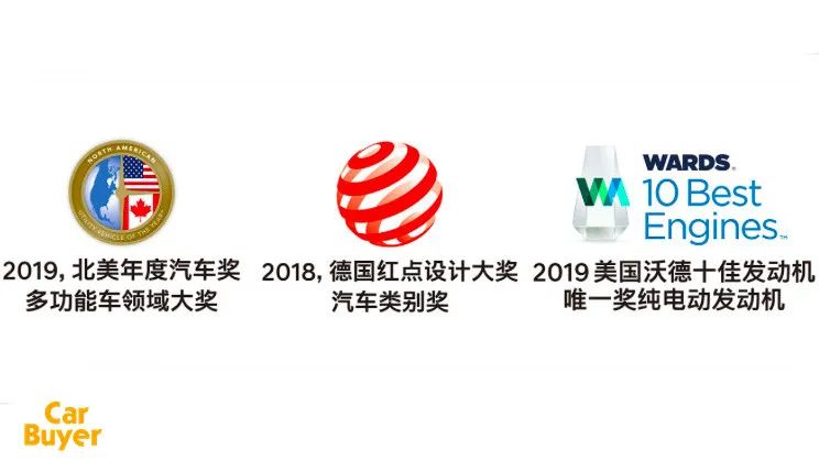 現(xiàn)代·起亞的電動車，如何突然躍升全球第四？僅次特斯拉、寶馬