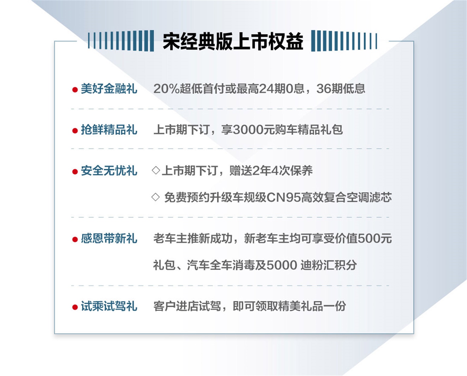 7萬級超值品質SUV——宋經典版,美好上市!