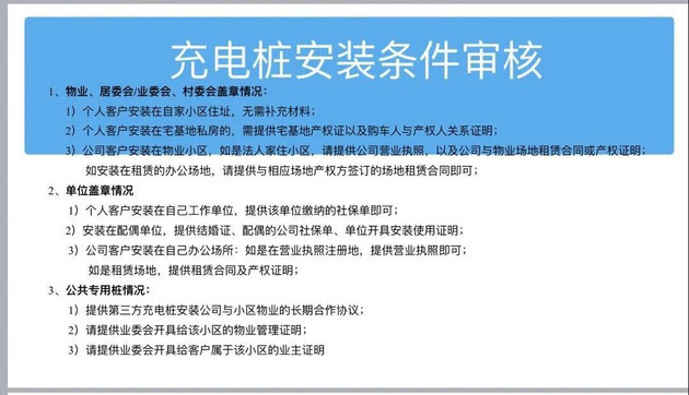上海市新能源汽車準入及上牌政策大幅調(diào)整