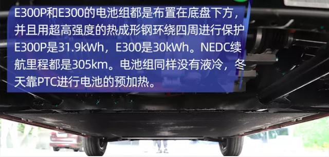 這是人們需要的純電動汽車據(jù)估計將有6萬輛汽車行駛305公里每公里6美分