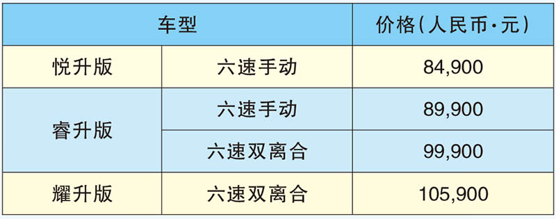 首購(gòu)新選擇 東風(fēng)雪鐵龍C3L上市