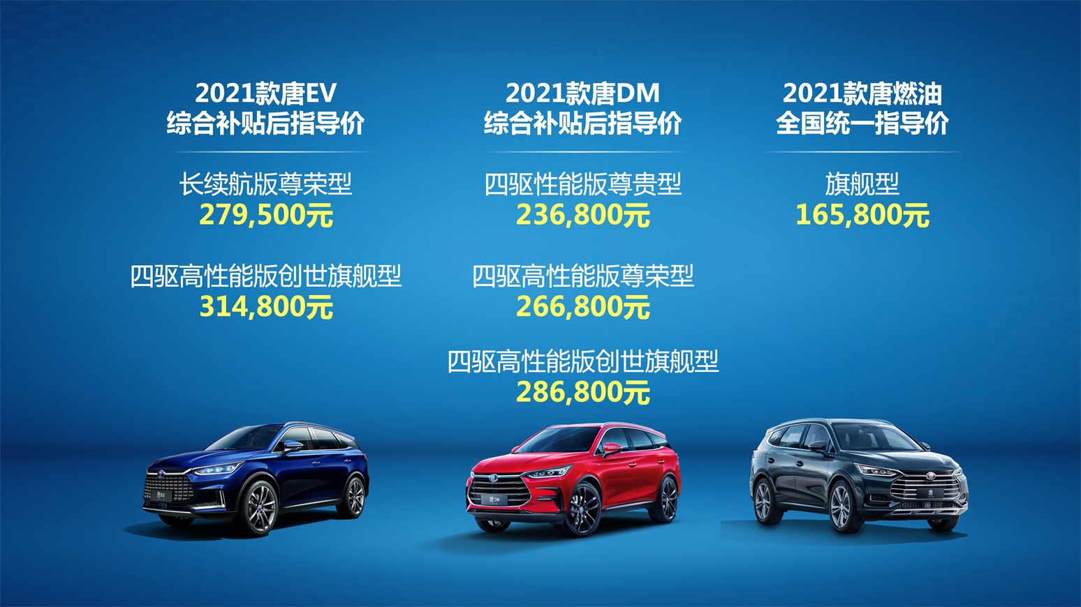 DM、EV、燃油豪華陣容齊聚一“唐”，2021款唐強大上市