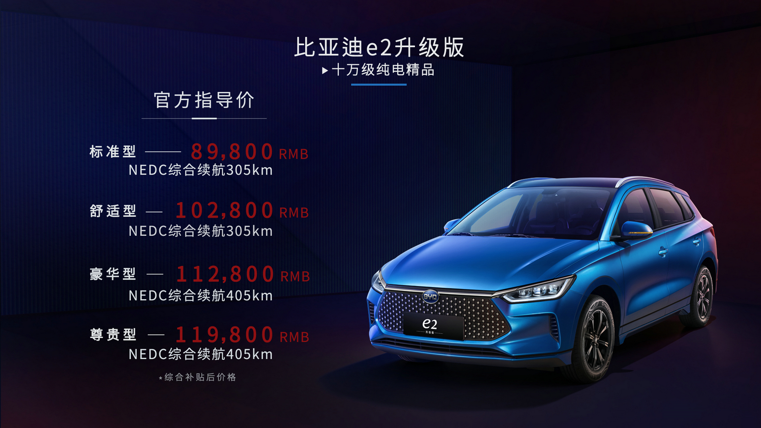 純電顏值新主張!比亞迪e2升級版煥新上市,延續(xù)銷冠實力!