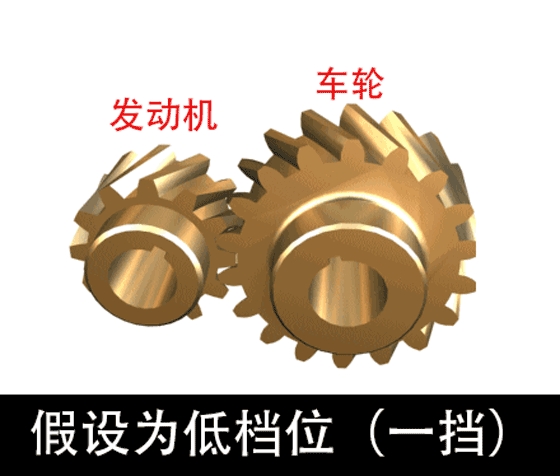 手動(dòng)擋電動(dòng)汽車(chē)有沒(méi)有聽(tīng)說(shuō)過(guò),本篇來(lái)聊一聊各類(lèi)電動(dòng)車(chē)的駕駛方式