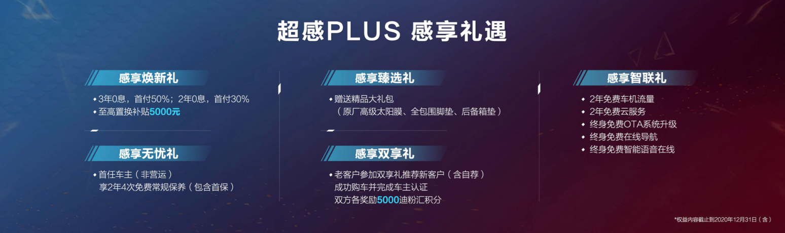 售價11.58萬元-14.38萬元 比亞迪全新SUV宋PLUS超感上市