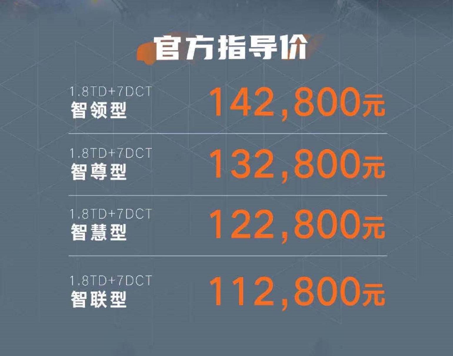 售價(jià)11.28-14.28萬元，中國風(fēng)范智能SUV博越X全球上市