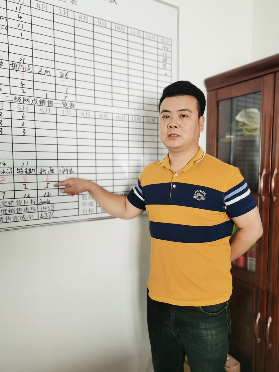 鄭少輝：拼營銷 無懼山高路遠(yuǎn)