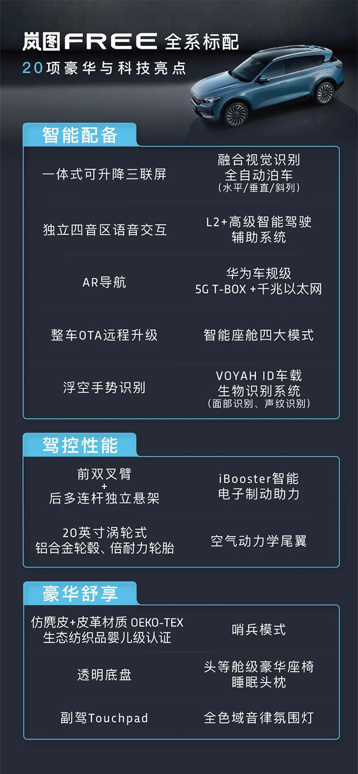 嵐圖FREE將于3月31日啟動預售