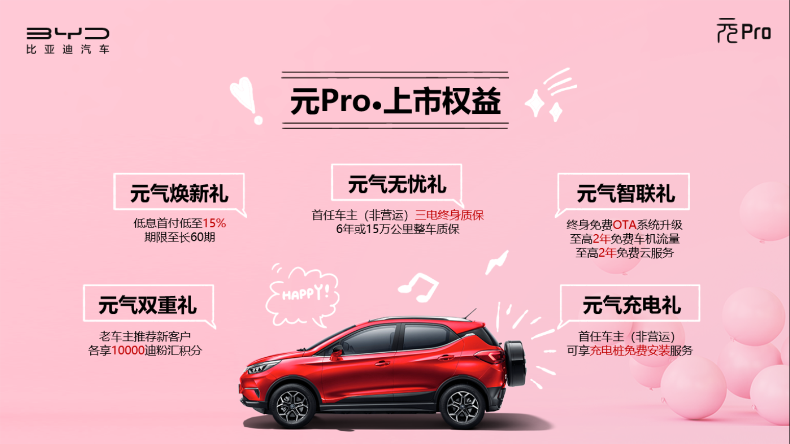 元Pro專為“女神”而來(lái) 補(bǔ)貼后售價(jià)12.13萬(wàn)-13.14萬(wàn)元