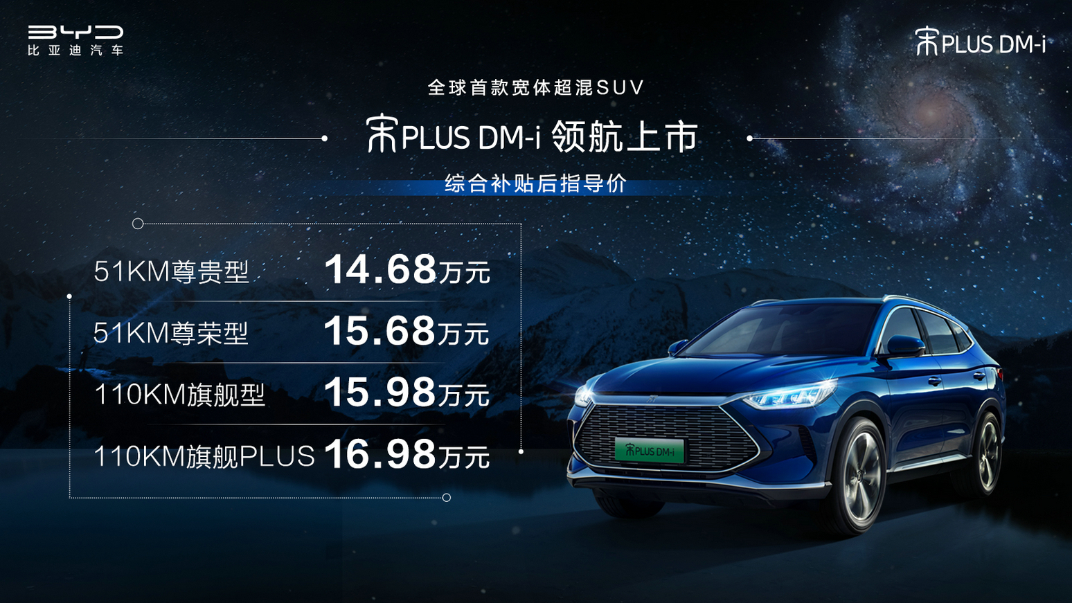 售價14.68萬元-16.98萬元 全球首款寬體超混SUV宋PLUS DM-i領航上市