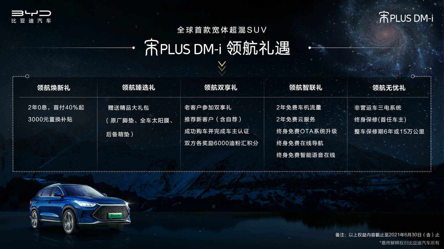 售價14.68萬元-16.98萬元 全球首款寬體超混SUV宋PLUS DM-i領航上市