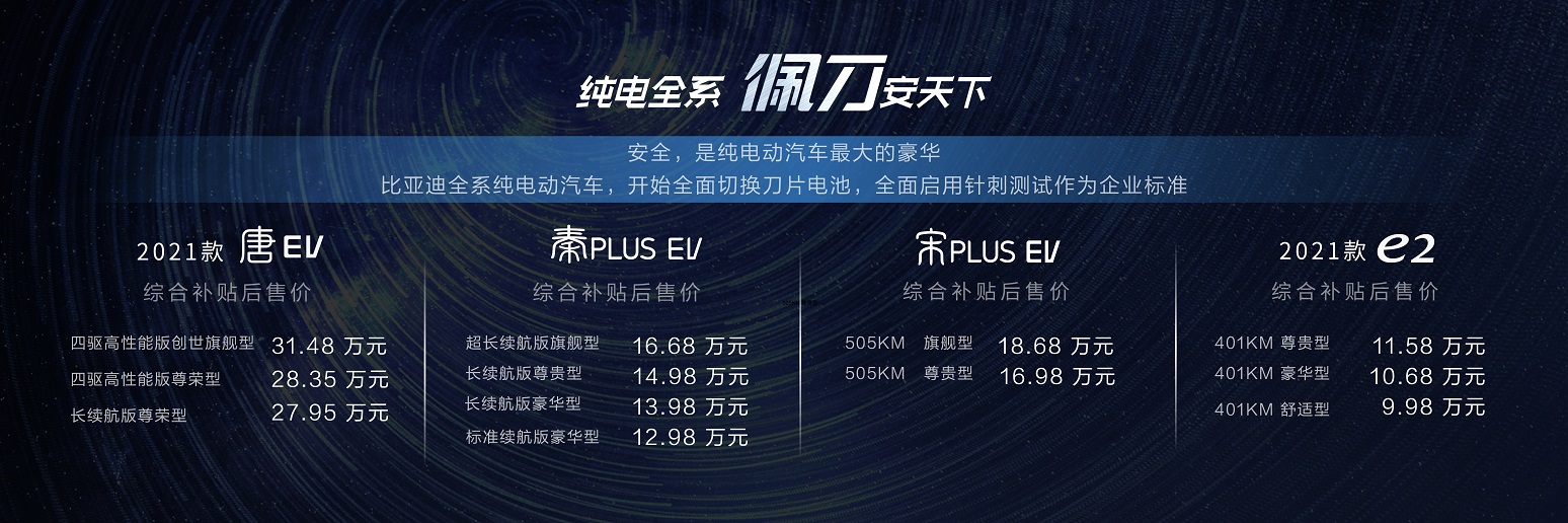 四車齊發(fā)，佩刀·安天下-比亞迪宣布純電全系搭載刀片電池