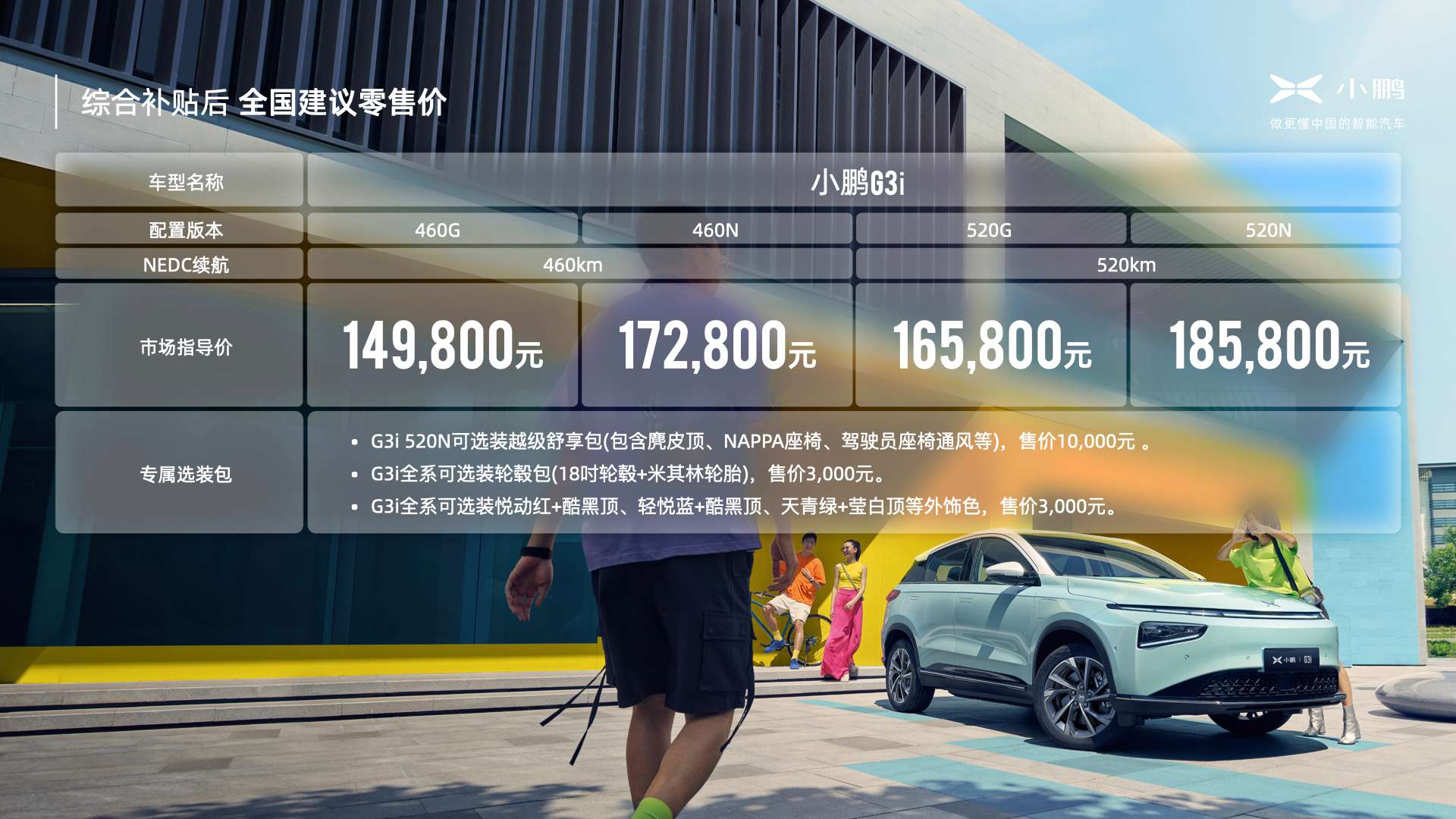 年輕人首選智能SUV 小鵬G3i聯(lián)手QQ音樂“說唱者聯(lián)盟”智·潮上市 售價14.98-18.58萬元