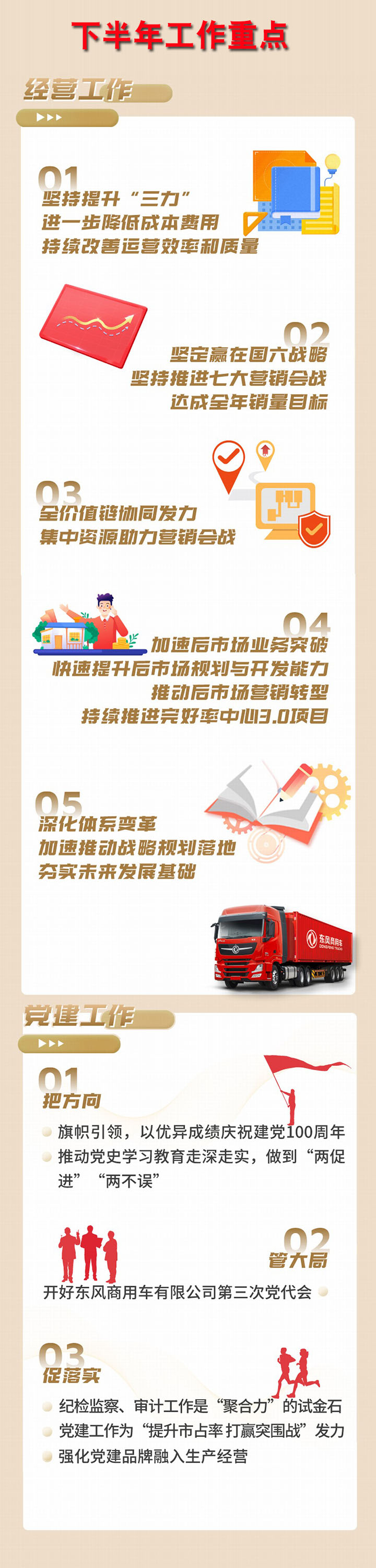 東風(fēng)商用車有限公司部署下半年工作