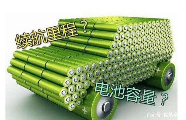 除了續(xù)航，你還關(guān)注純電動(dòng)車的哪些方面？