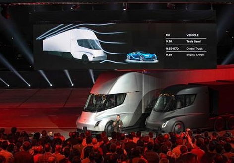 假如未來中國取消燃油車，全面采用純電動車的話，可能會怎樣呢？