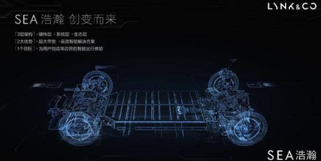 “電動化”再加速,車企們如何在國內新能源市場“放大招”?