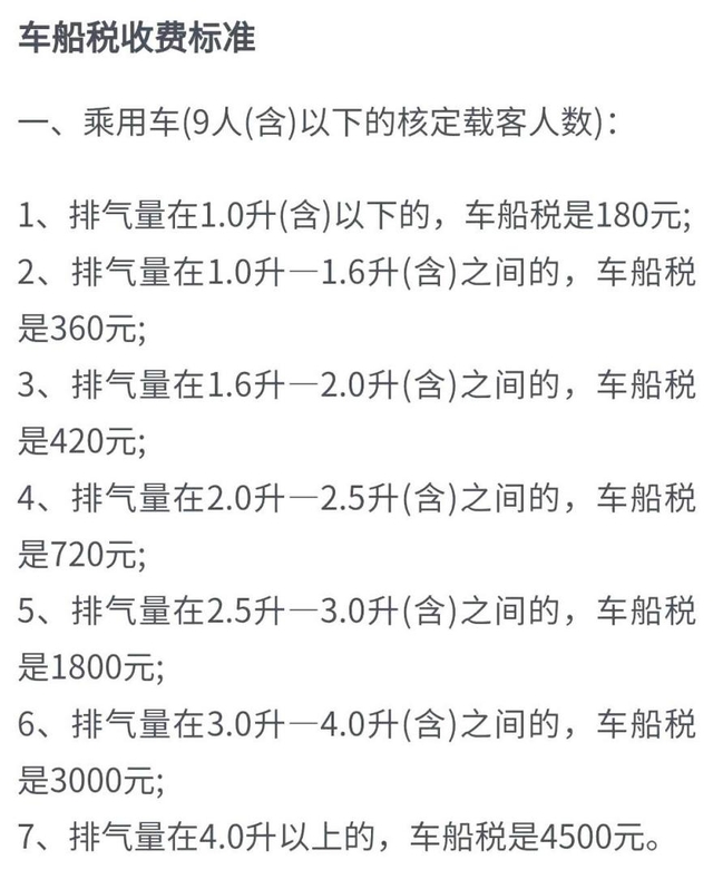 新能源車要有專門的車險了?
