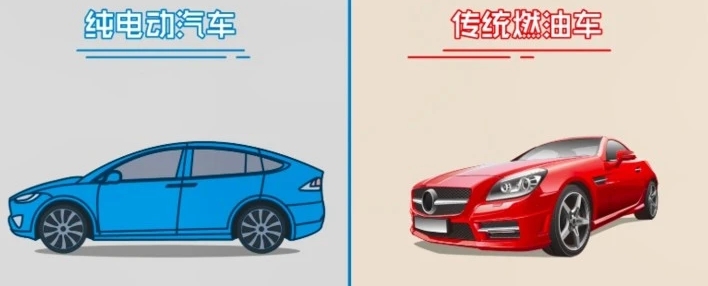 純電動汽車的保養(yǎng)周期、項目和費用有哪些？
