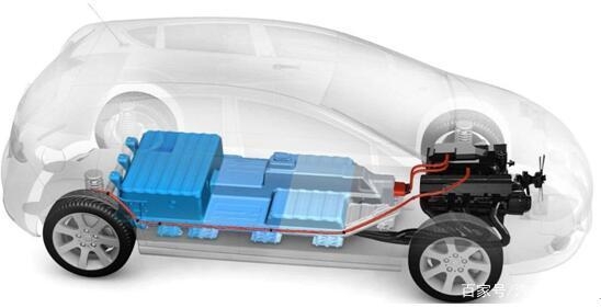 固態電池為什么成為眾多新能源車企的救命稻草?