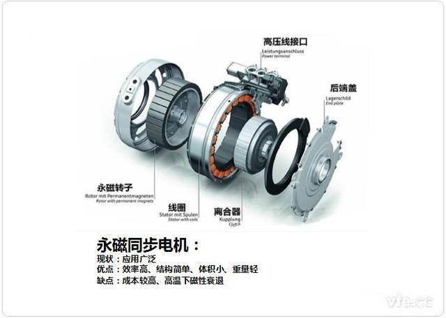 工程師造電動車的樣子,就像你小時候玩四驅車的樣子
