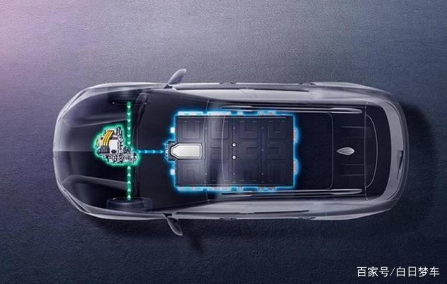 工程師造電動車的樣子,就像你小時候玩四驅車的樣子