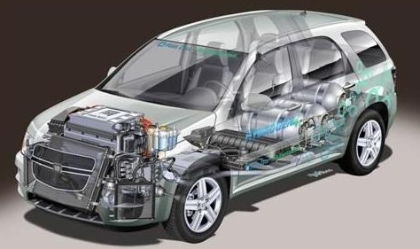 固態電池未來或將應用于現代汽車的電動汽車上