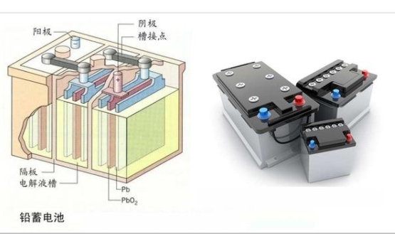電動汽車的電池會「鼓包」嗎？