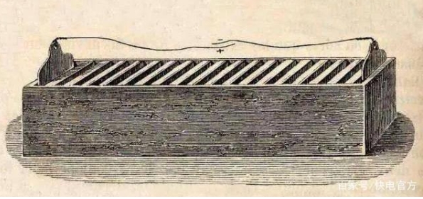 你以為電動(dòng)汽車是行業(yè)新成員?人家早在1881年就誕生了