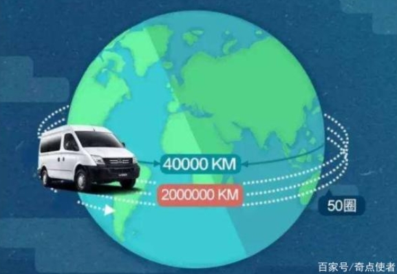 不用換電池，就可以繞地球50圈，電動汽車即將迎來新時代