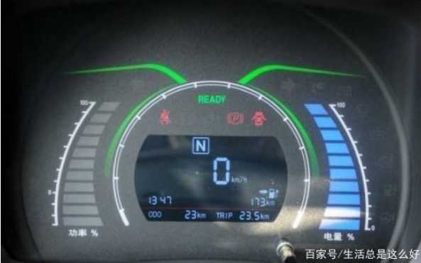 你會買多少公里的純電動汽車？你對電動車?yán)m(xù)航有什么好的建議？