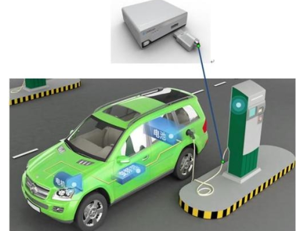 校領(lǐng)導(dǎo)走訪調(diào)研電動汽車智能化動力集成國家地方聯(lián)合工程研究中心