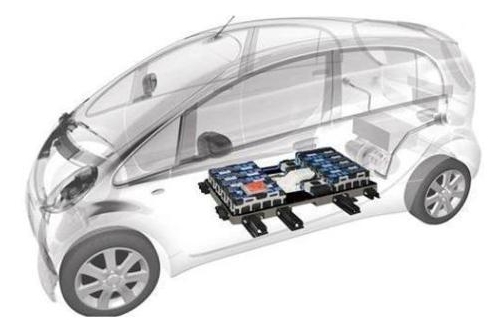 未來電動(dòng)汽車的格局會(huì)是怎么樣的？