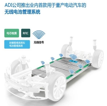 ADI推出業內首款用于量產電動汽車的無線BMS,提高靈活性和可制造性