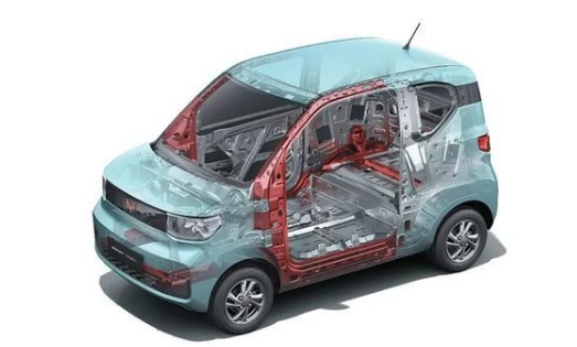 比特斯拉賣得好的電動車是啥樣子的？